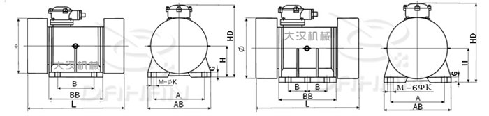 直排篩防爆振動(dòng)電機(jī)結(jié)構(gòu)