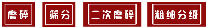 玉米淀粉的生產(chǎn)流程